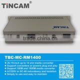 8-port Fiber Optic Switch thumbnail-5