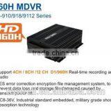 Teswell Competitive 4/8 ch HDD 960H Mobile Dvr for Truck With 3g Wifi Gps Gsensor 4G Mdvr thumbnail-3