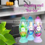 Liquid Air Freshener&deodorant