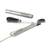 Promotional Usb Drives