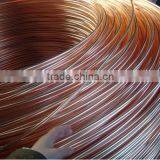 Best Price China Manufactured ASTM Copper Wire thumbnail-2
