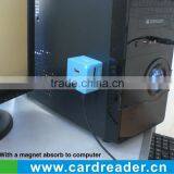 New Arrival Usb Hub Card Reader Combo