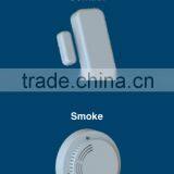 Wireless 868mhz IP Cloud Alarm System Without GSM thumbnail-4