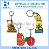 Customized PVC Keyring With Personalized Design thumbnail-3