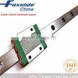 China Factory High Precision Mini Linear Guides MGN15C-L1000mm thumbnail-1