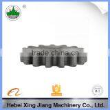 R175 Diesel Engine Start Gear