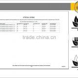 FMSI D1125-8233/8306 High Quality Auto Car Brake Pad Manufacturer OE Quality Auto Parts Brake Pad thumbnail-1