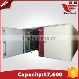 YFDF-57600 factory price china alibaba supplier industrial chicken incubators for sale
