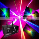 RGP Seven Color Animation Laser Effect Lighting thumbnail-1