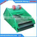 Ore Beneficiation Sand Circular Vibrating Screen thumbnail-4