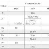 100W Economy ac Motor ac Engine Led Pcb Long Life SMD 5730 Ra80 90 Lumen no Driver High Power Pcb Led thumbnail-3