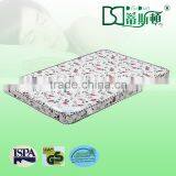 Visco-elastic Memory Foam Bed Mattress Topper