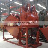 Introduce of Sand Recyling Machine,fine Sand Collecting Machine thumbnail-5