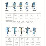 YT29A Air Rock Drill,used for Mining Drill thumbnail-4