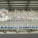 HG-800 Multilayer Dryer for Waste Plastics/Machine Line thumbnail-2