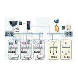 Digital 5D 6D 7D Cinema Control System in Theater With Centralized Management System thumbnail-1