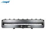 ASGD LED Beam 9x40W RGBW Lighting Professional Stage Performance Effect Lighting thumbnail-5