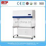 Laminar Air Flow Clean Bench/Chemistry Dust Free Cleanroom Clean Bench thumbnail-4