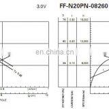 Beauty Products Hotselling High Quality DC Micro Motor N20 Small DC Motor thumbnail-6