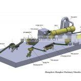 Compound Fertilizer Product Line Npk Fertilizer Plant thumbnail-1