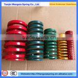 Flat Wire Mould & Die Springs thumbnail-1