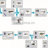 9MW Solar Module Manufacturing Equipment in China thumbnail-2