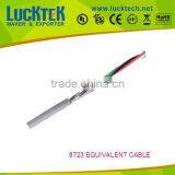 Belden Equivalence Individually Shielded Equivalent 8723 Cable