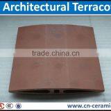 Interior and Exterior Wall Advanced Coating Construction Material
