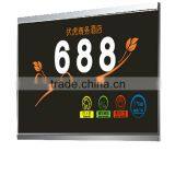 China New Products Acrylic Print Panel