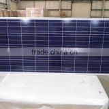 Buy Solar Panel Stocks 280W from China Factory China Price Free Shipping