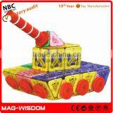 Best Selling Toys 2014