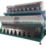 Tea Color Sorter thumbnail-1