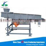 Hong Yuan Supplier Xxnx Hot Linear Vibrating Screen Classifier thumbnail-4