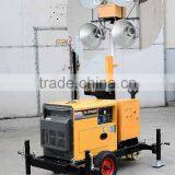 Mobile Tower Light