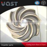 Stainless Steel Casting Impeller thumbnail-1