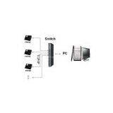 Outdoor Face Recognition Attendance System With Access Control HF-FR102 thumbnail-2