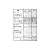 H22*108mm Tapered Drill Rod thumbnail-1