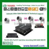 USB DVR Full D1 Recording Vehicle Blackbox Dvr 4 Cameras MDVR Usb 2.0 Dvr Adapter 4 Channel Driver