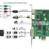 Free Driver HDMI Video Capture Card HDMI to USB 3.0 HD Game Capture USB Capture HDMI Video Grabber thumbnail-6