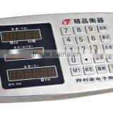 Stainless Steel Fishing Scale thumbnail-3