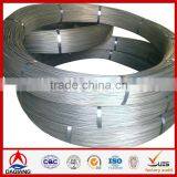 Railway Sleepers Use High Tensile pc Wire Price