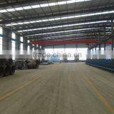 Shandong Weida Transport Facilities Co., Ltd. company overview - view 4 thumbnail