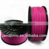 Supply Color Change Filaments thumbnail-4