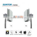 High Gain Wireless Outdoor Wireless Point To Point CPE Build in Panel Antenna thumbnail-2