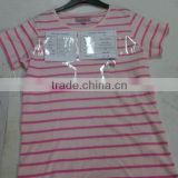 GIRLS SHORT SLEEVE YARN DYED STRIPED TSHIRT ( BRAND: LISA ROSE ) thumbnail-3