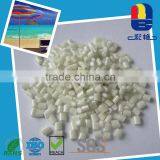 Anti Aging Masterbatch for PE Film