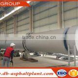 Hot Sales Sawdust Rotary Dryer Price thumbnail-1