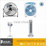 Hot Sale Electric Fan