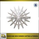 Foundry Custom High Precision Steel Sand Casting Parts Pump Impeller thumbnail-5