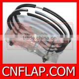 Auto Rings Manufacturers